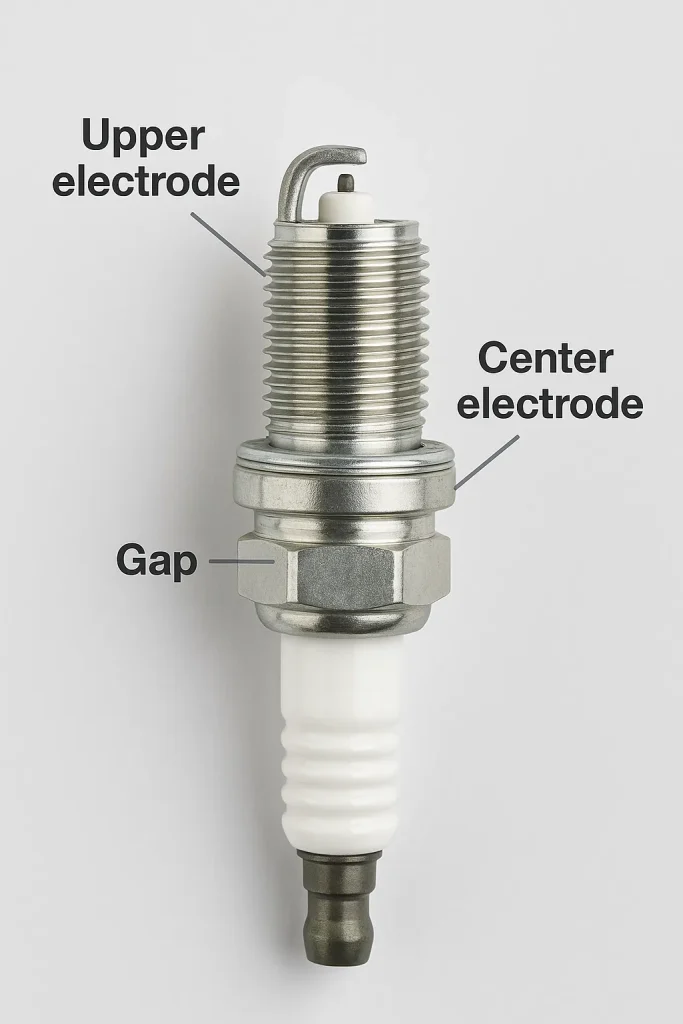 علائم خرابی شمع خودرو